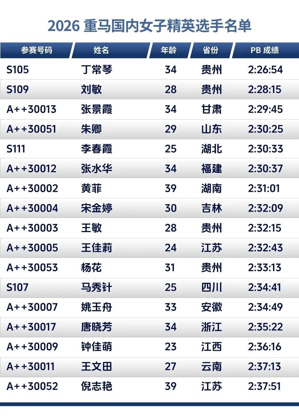 PG电子登录入口-张水华已6天未开直播！辞职后首秀敲定 4天后亮相重庆争7.5万奖金