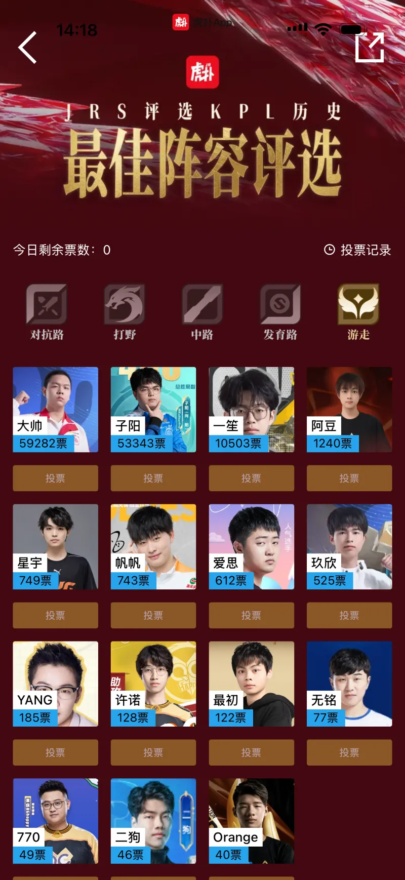 PG电子-KPL历史最佳阵容评选